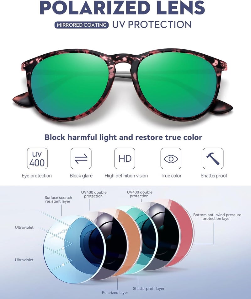 WOWSUN Retro sunglasses womens 2024 trendy round classic glasses - Image 3